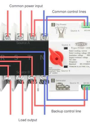 Автомат ввода резерва TOMZN АВР ATS 4Р 125А переключатель TOQ5-4P