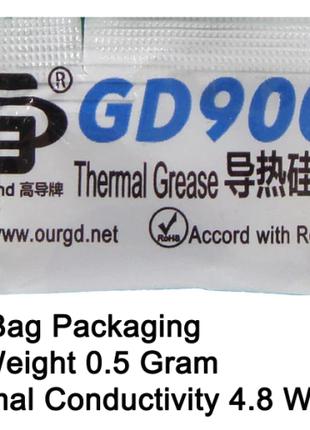 Качественная термопаста Thermal Grease GD900