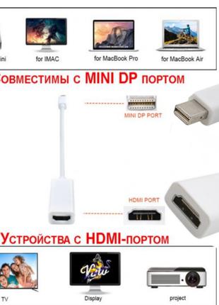 Конвертер Переходник с Mini DisplayPort на HDMI miniDP-Интерфейс