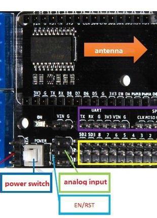 Модуль драйвера на L293D motor shield для NodeMcu v2.0 Lua WiF...