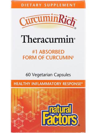 Natural Factors, Theracurmin, Куркумін CurcuminRich