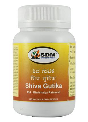 Siva Gutika,Gulika SDM (Шива Гутика Гуліка) — один із найсильн...