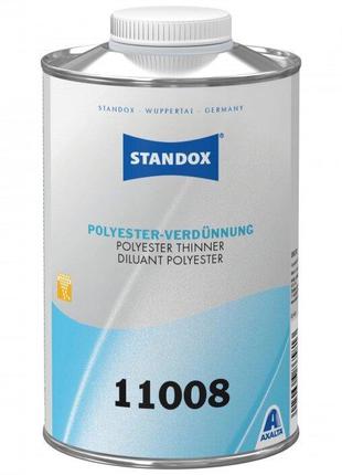 Standox Polyester Thinner 11008 разбавитель для жидких шпаклевок.