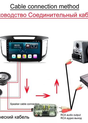 Конвертер авто преобразователь уровня аудиосигнала активный 12...