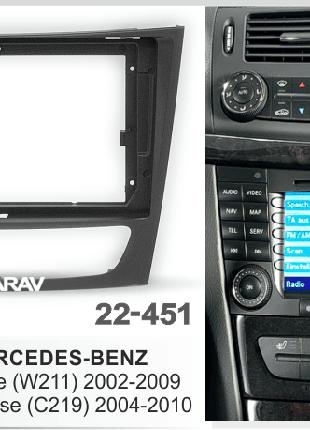 Переходная рамка MERCEDES-BENZ E-klasse (W211) 2002-2009; CLS-...