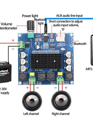 XH-A104 Аудио усилитель 2х50W D класса на TPA3116, Bluetooth v...