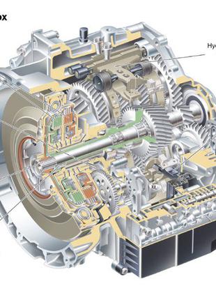 Ремонт PowerShift Акпп 6dct450 Ford у м. Ковель MPS6