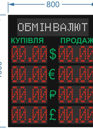 Електронне табло обміну валют (червоні модулі) — 4 валюти 800х...