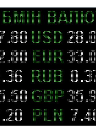 Электронное табло обмен валют двухцветное - 5 валют 960х960мм ...