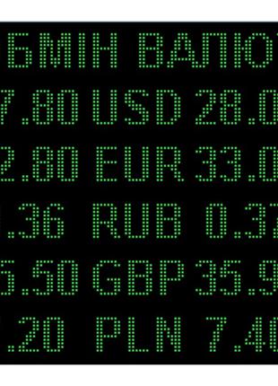 Электронное табло обмен валют одноцветное - 5 валют 960х960мм ...