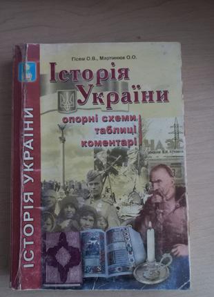 Історія України, опорні схеми та таблиці