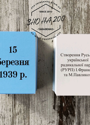 Картки з датами для ЗНО 2022 історія України