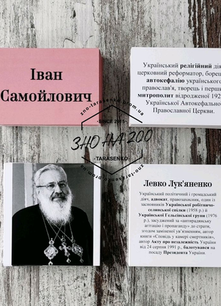 Картки портрети та персоналії для ЗНО 2022 історія України