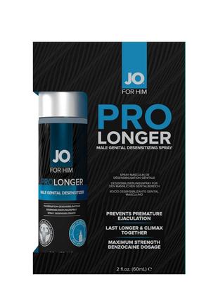 Пролонгирующий спрей для мужчин System JO Prolonger Spray (60 мл)