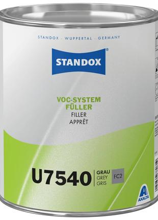 Универсальный грунт-наполнитель Standox VOC System Filler U754...
