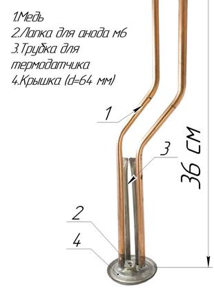 ТЭН для бойлера №12