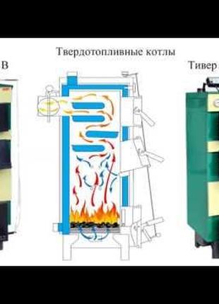 Котел твердотопливный Тивер КТ-20-ВУ (5мм)