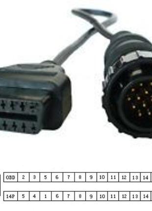 Переходник c OBD-II 16-pin на 14-pin MB Sprinter,VW LT,SsangYong