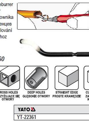 Лезвия сменные ножа для снятия фаски 10 штук YATO Польща YT-22361
