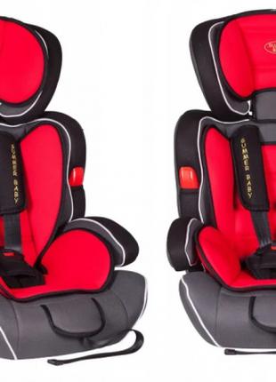 Автокресло Summer Baby Cosmo 9-36 ЕЭК R44/04
