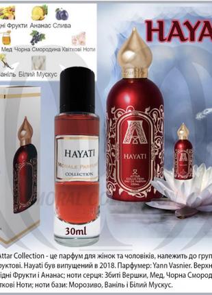 Парфумована вода для жінок Morale Parfums Hayati 30 ml