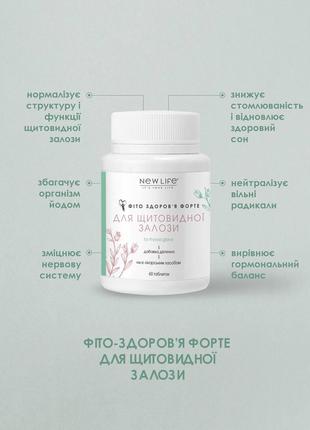 Фито-комплекс для щитовидной железы "Фито-здоровье ФОРТЕ" 60 т...