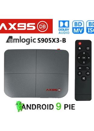 TV Box AX95DB 4/64GB S905X3 ТБ Приставка Тв Бокс A95X96H96Vontar