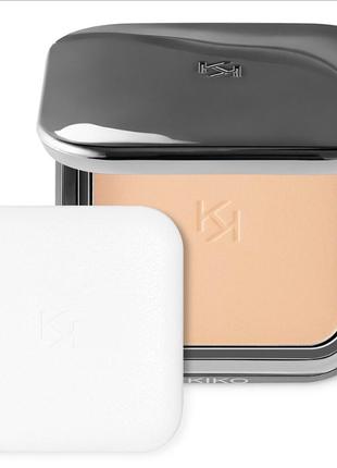 Косметика kiko
