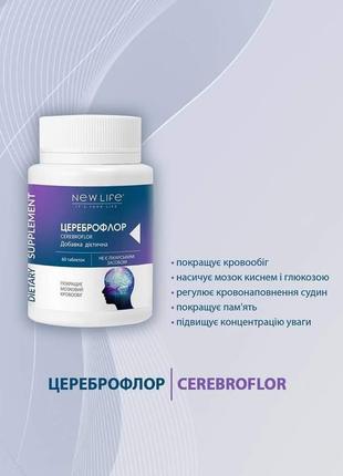 БАД для памяти и внимания Цереброфлор \ CEREBROFLOR 60 таблето...