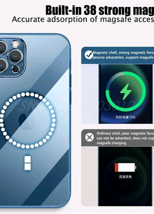 IPhone 12 Mini - Чехол Магнитный, Беспроводная Зарядка
