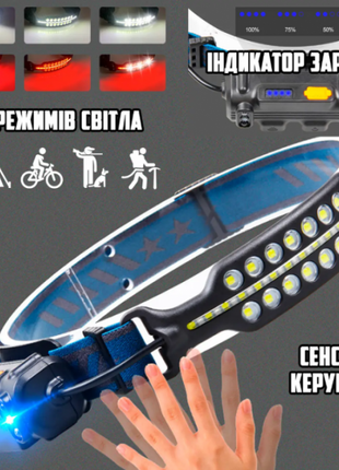 Налобный фонарик BL W690-2 HEAD LAMP+CENSOR