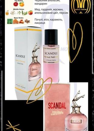 Жіночі парфуми             скандал