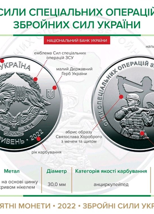 Монета 10 гривень 2022р, Сили спеціальних операцій Збройних сил