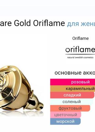 Парфумована вода volare gold