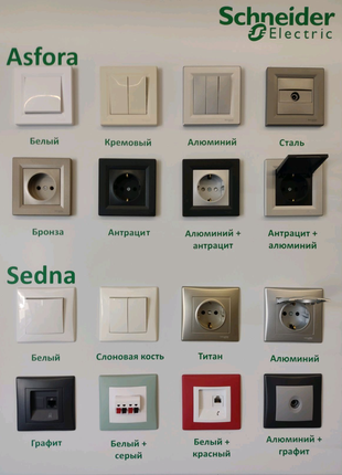 Розетки та вимикачі Schneider Electric Asfora,Sedna,Unika,Merten