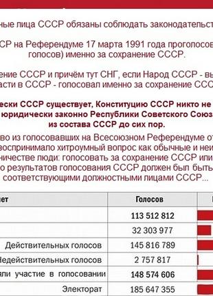Решение Референдума СССР от 17.03.1991 г. не выполнено!