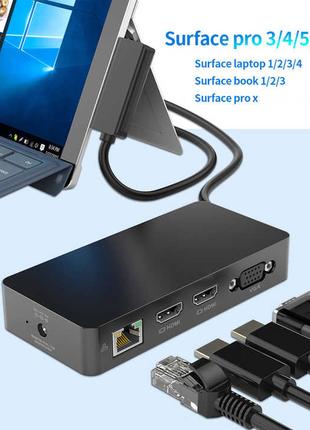 Хаб порты Концентратор USB 3.0 4 USB-разветвитель Универсальны...
