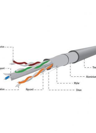 Кабель CAT 6e FTP Cablexpert (вита пара, алюміній під міддю, е...