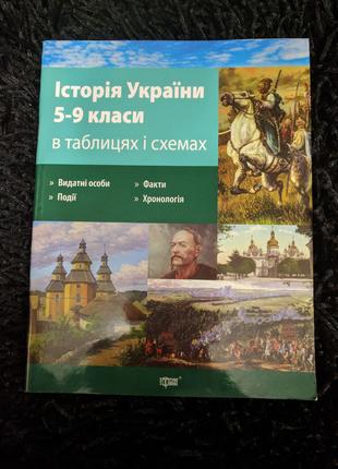 История Украины 5-9 классы в таблицах и схемах