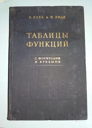 Таблицы функций. С формулами и кривыми.