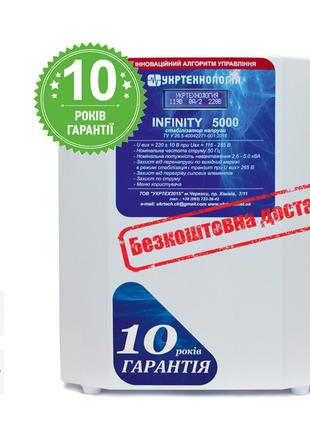 Стабилизатор напряжения на 5 кВт однофазный INFINITY 5000 (500...