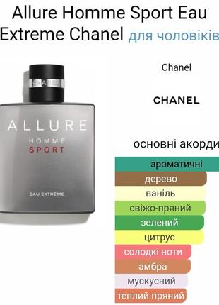 Chanel-allure sport