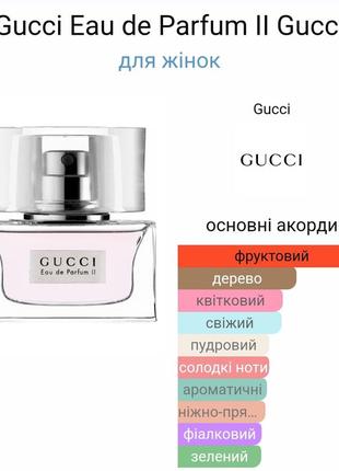 Gucci eau de parfum ii