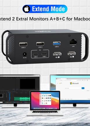 Док-станция для MacBook Pro с двумя мониторами AUIMCE