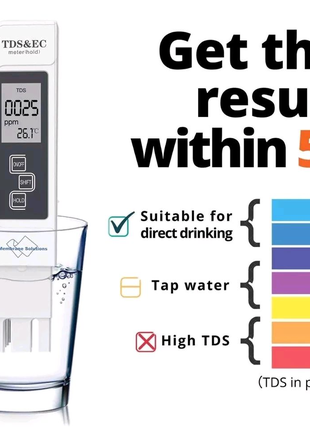 Електронний тестер якості води, солемір, TDS, тестер жорсткості