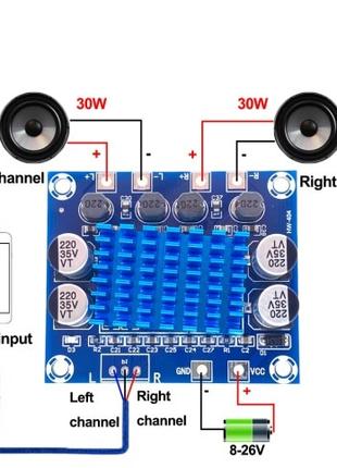 Аудио усилитель XH-A232 мощность 2*30 Wt