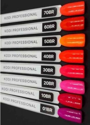 Гель-лак Kodi Professional 50BR , Неоновий червоний, емаль