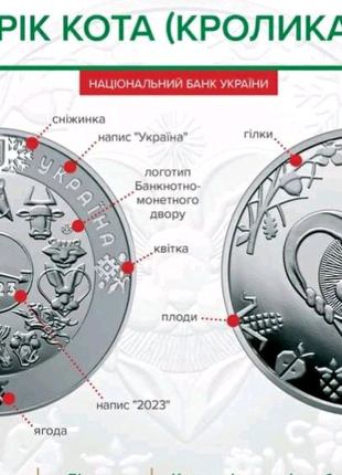 Монета Рік Кота Кролика Кроля Східний календар НБУ 2022 Год Кота