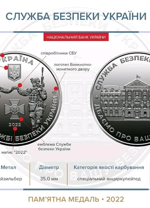 Служба безпеки України, СБУ, Служба безопасности Украины, медаль