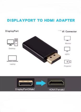 Адаптер DisplayPort – HDMI